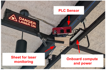 plc-annotate